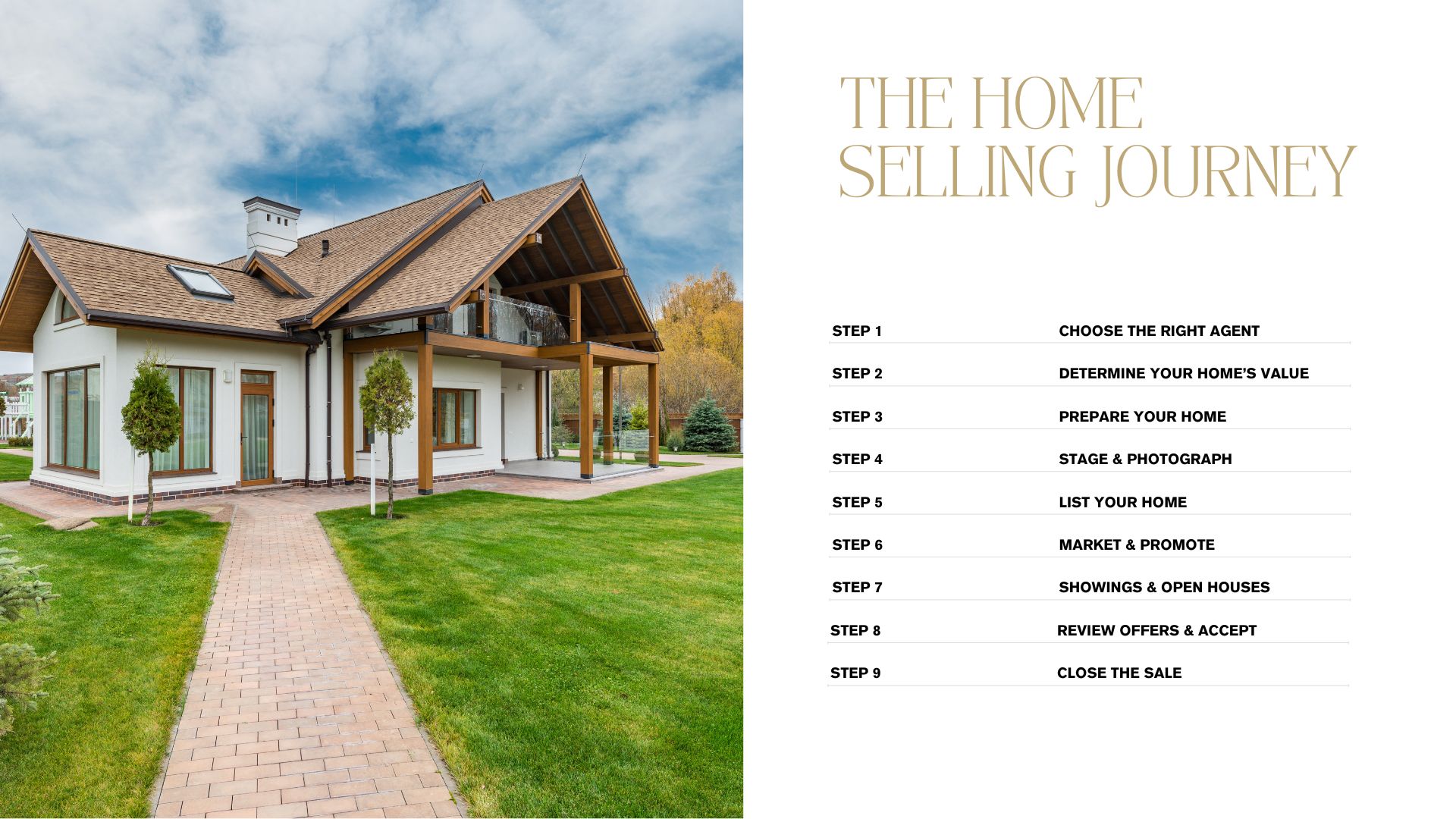 Copy of Selling Page